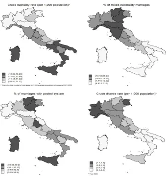 Figure 2: Some descriptive statistics on marriage at the regional level, 2007–2009