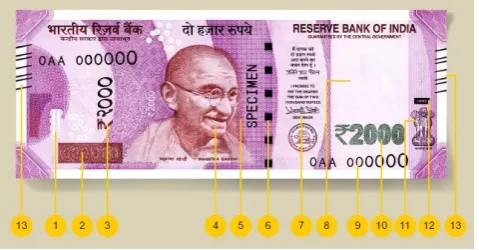 Fig 1. Front side of Indian Currency note of INR. 2000.  