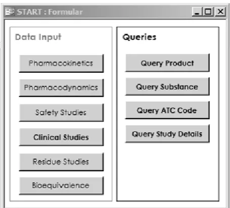Figure 2: Top Menu to open forms for Data Input and Queries  