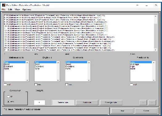 Fig. 7.  RPM FIS rules editor  