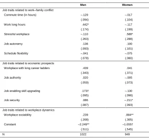 Table 4:(Continued)
