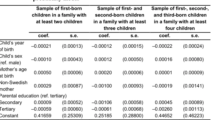 Table 1: Dependence between parents’ and children’s characteristics and the 
