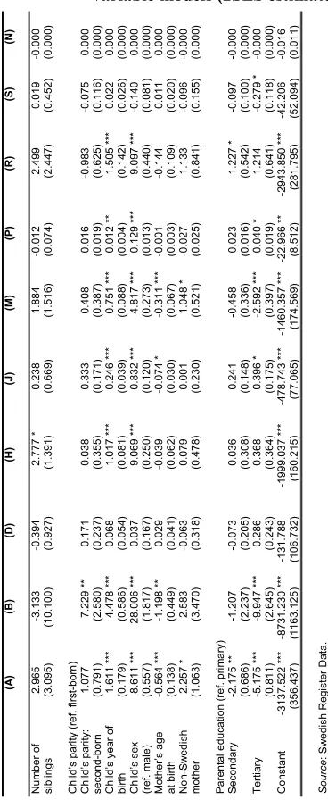 Table A-3: 