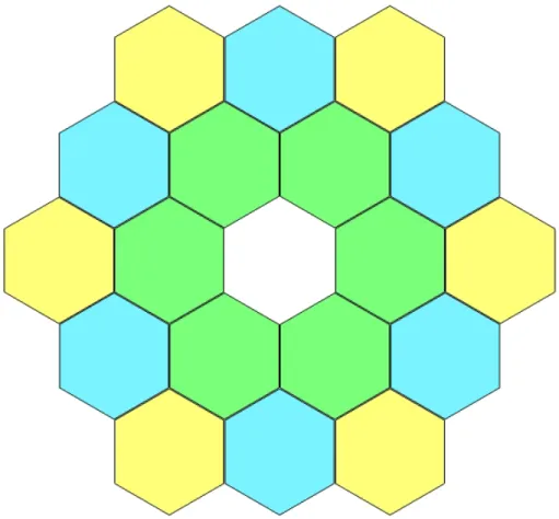 Figure	  2.1	  Tessellation	  of	  the	  primary	  mirror	  M1.	  