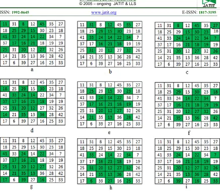 Table 1: Calculation Of LQEBP For A Given 3x3 Matrix  