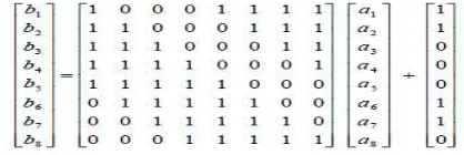 Table 2. One type of DNA XOR operation  