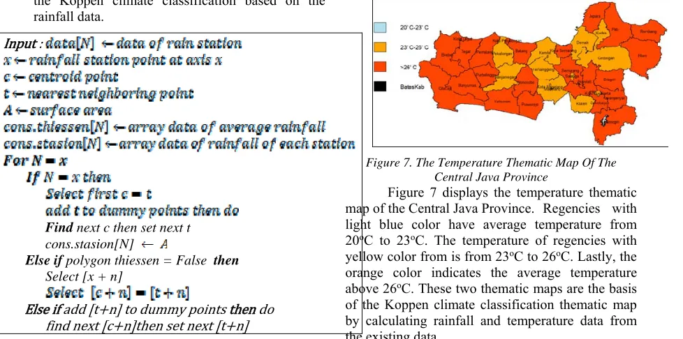 Figure 7. The Temperature Thematic Map Of The Central Java Province 