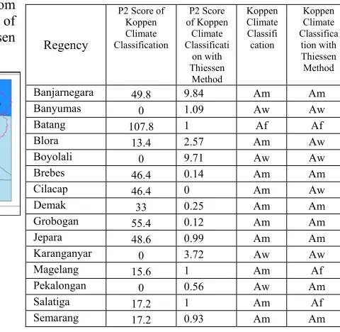 Table 1 Comparisons Of Climate Classification Methods 