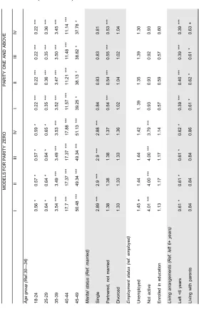 Table 4: (Continued)  