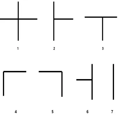 Fig. 11. Algorithm of Moving Object Performing Maze 