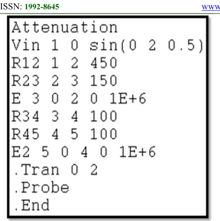 Figure 6. Code for Attenuation Stage 