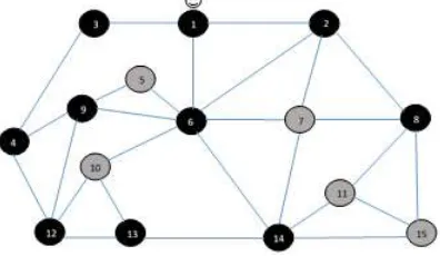 Figure.2 and table 2 illustrates the implementation of the Extended Greedy Algorithm in the first phase for the second instance