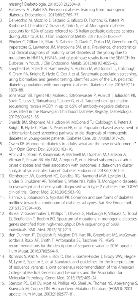 Figure S1. Main characteristics at diagnosis of diabetes in patients with
