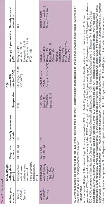 Table 2 Continued