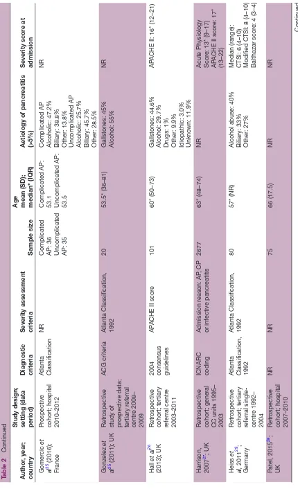 Table 2 Continued