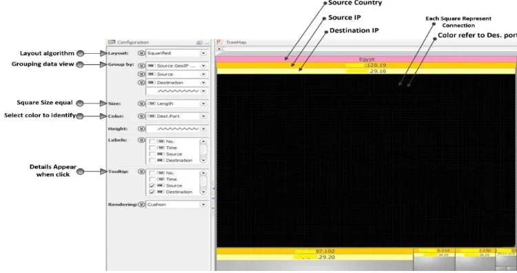 Figure 5: Proposed system user's interface 