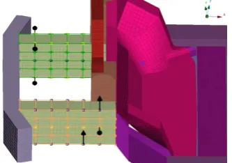 Fig. 8. Parameters and results correlation matrix. 
