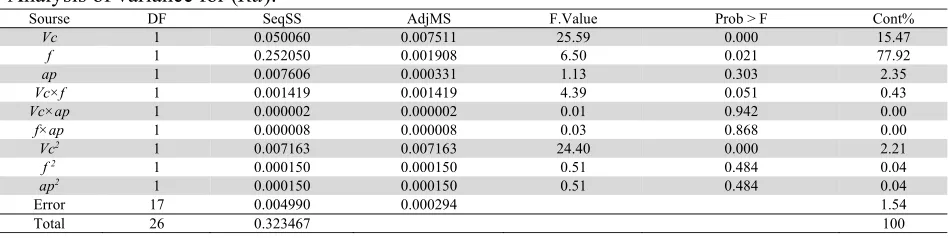 Table 5 
