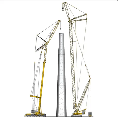 Fig. 3 Comparison of a mobile crane and a crawler crane for a wind turbine (Liebherr Werk, 2014)
