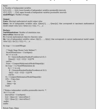 Fig. 1. Illustration of MC optimization procedure in single and multi-stage  