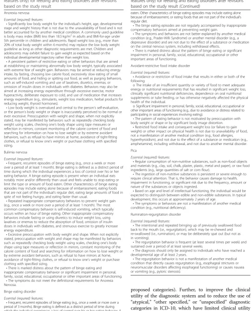 Table 1 Proposed ICD-11 diagnostic guidelines (essentialfeatures only) for feeding and eating disorders after revisionsbased on the study result
