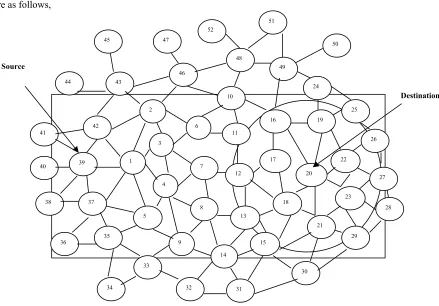 Table 1:    Information Database  