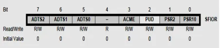 Figure 5. Port pins in the AVR microcontroller family 