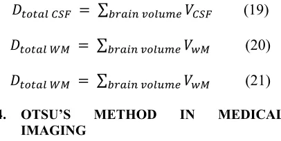 Figure 13  Color Code For Visualization 