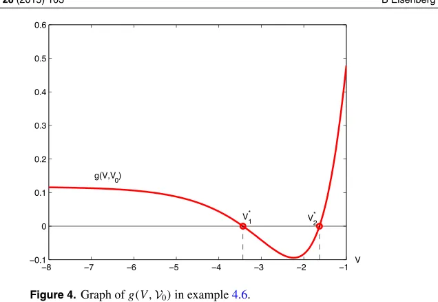 Table 2. First row correspond to V∗1 and second row to V∗2 in example 4.6.