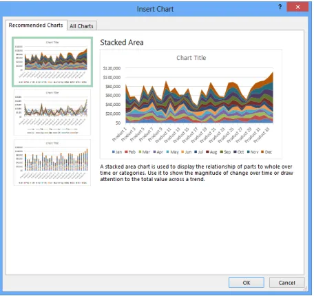 Figure 1-5 The Chart Elements and Chart Styles buttons appear whenever a chart is selected.