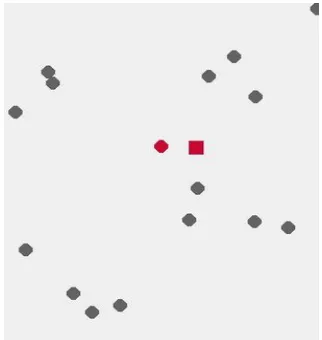 Figure 4: Nearest Driver Simulation Visualization  
