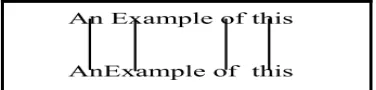 Figure 5:An Example On Open Space Coding[27] 