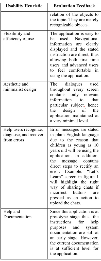 Table 5 indicates the testing results in 
