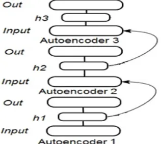 Fig. 6.  �