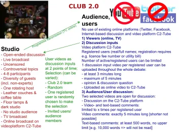 Figure 1: Concept of Club 2.0 