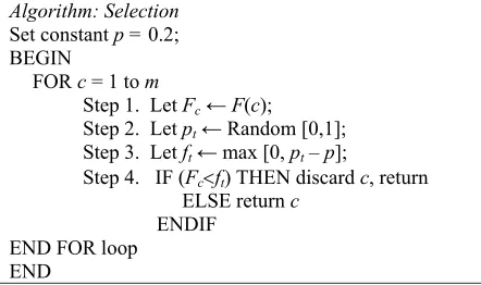 Fig. 6. Algorithm for the selection phase 