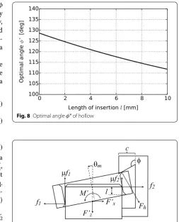 Fig. 9 Mechanical parameters of ring assembly using the hollow in the case φ > 90