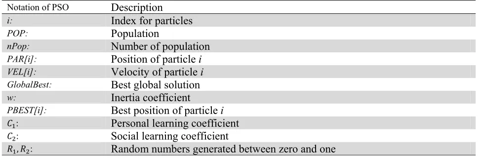 Table 1