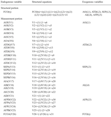 Table 5 Structural and measure-