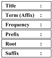 Figure 3. User Interface Performance of Stemmer  