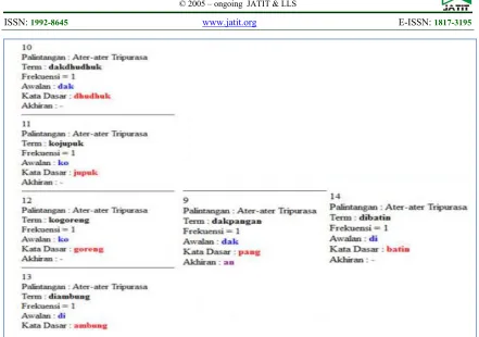 Figure 3. Sample Output of the System  
