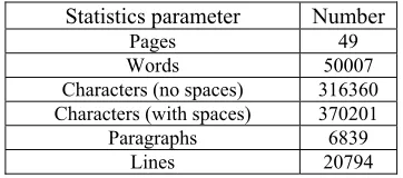 Table 2: Some useful statistics about the data used in evaluation of the proposed OCR system 