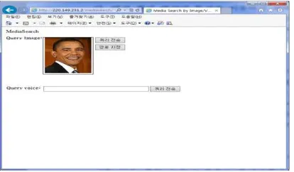 Figure 6: Example Of A Search Screen Shot Of Querying "Obama" 