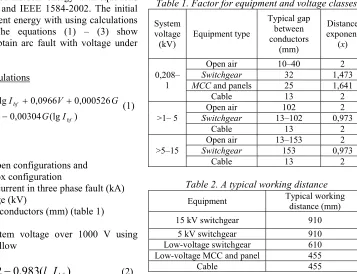 Table 1. Factor for equipment and voltage classes 