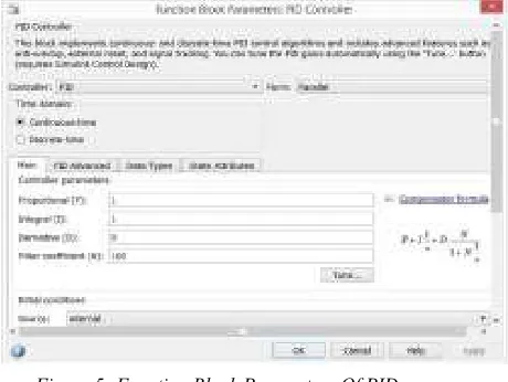 Figure 7. The block is updated and the result is 