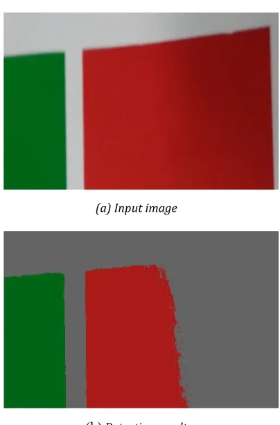 Figure 3: Red and Green Color Detection2 