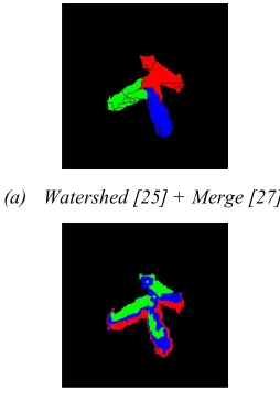 Figure 8: Separation Results Using Common Methods And The Proposed Methods (2-pig Sequence)