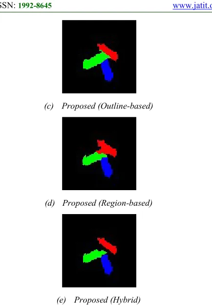 Figure 9: Separation Results Using Common Methods And The Proposed Methods (3-pig Sequence)