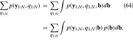 Fig. 6b.Another example of Bayesian model adaptation, besidesMAP, is Bayesian MLLR [14] applied to the mean vectorμx|qn of each pdf p(xn|qn):