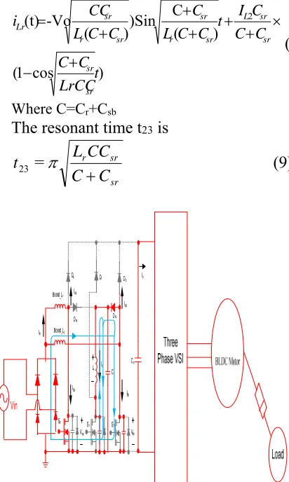 Figure 3(e) Equivalent circuit for Mode-5[t4-t5] 